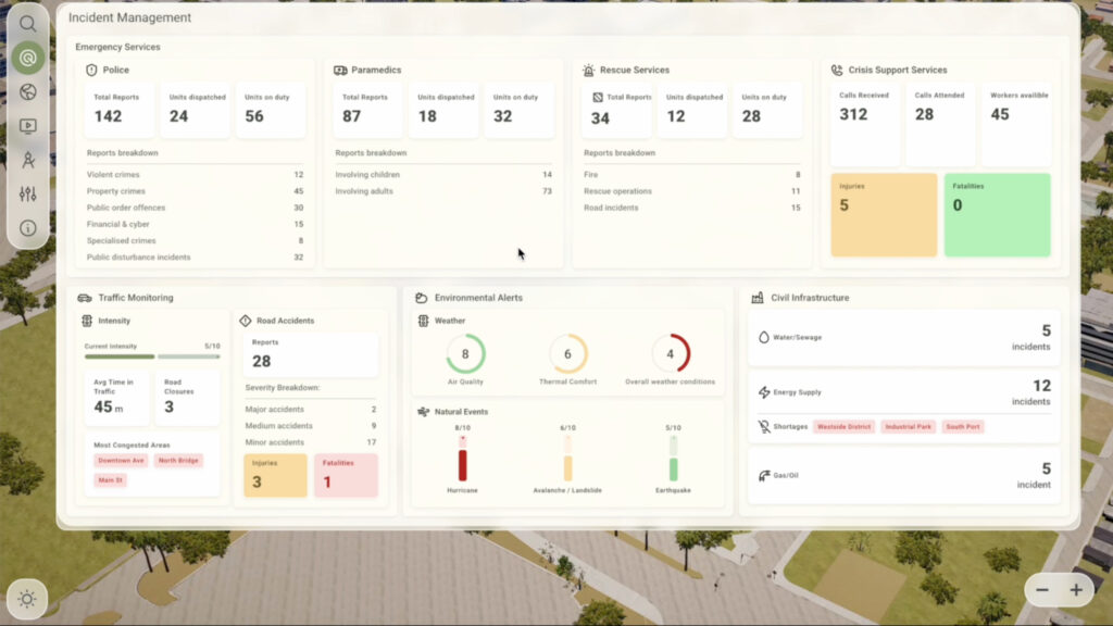 Launch screenshot a unified city operations dashboard aggregating response, risk, and performance signals across services