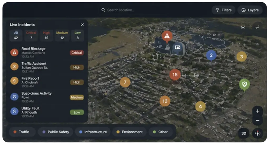 Smart city incident monitoring and real-time operational intelligence