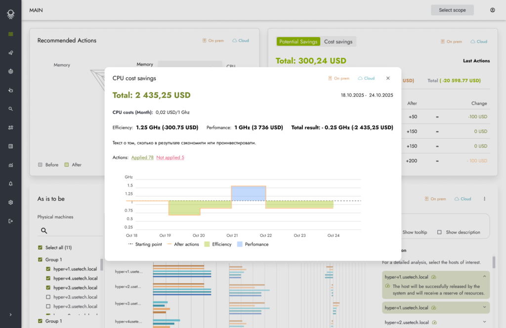 Octopus platform As is to be report comparing host resource consumption before and after balancing