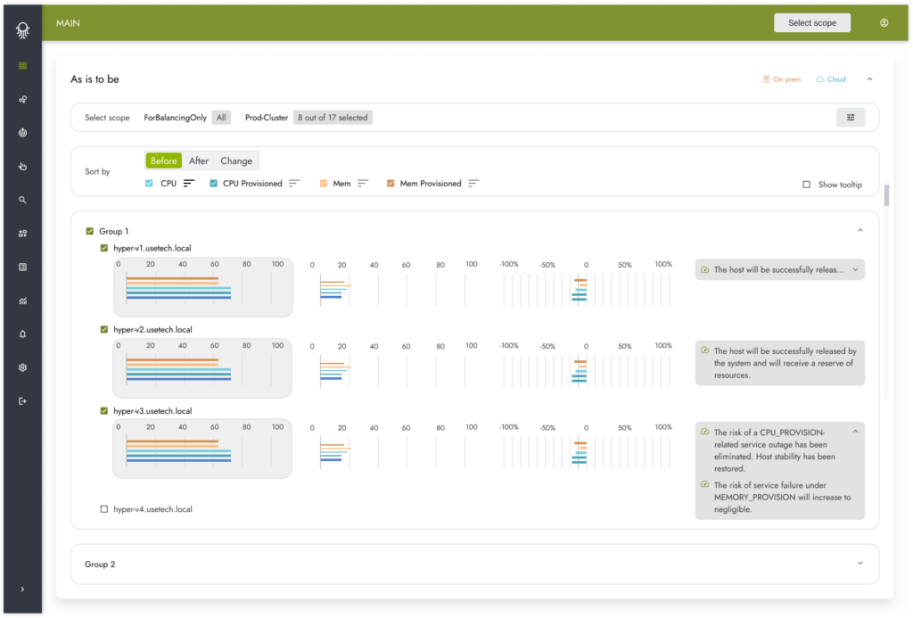 Octopus platform CPU cost savings and resource demand forecasting dashboard
