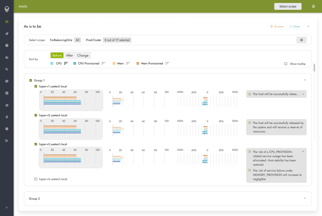 Octopus platform CPU cost savings and resource demand forecasting dashboard